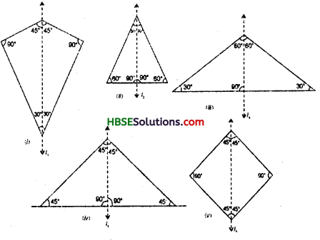 HBSE 6th Class Maths Solutions Chapter 13 Symmetry Intext Questions 2