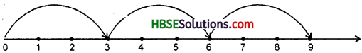 HBSE 6th Class Maths Solutions Chapter 2 Whole Numbers InText Questions 9