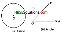 HBSE 6th Class Maths Solutions Chapter 4 Basic Geometrical Ideas Ex 4.2 5