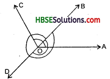 HBSE 6th Class Maths Solutions Chapter 5 Understanding Elementary Shapes Ex 5.4 7