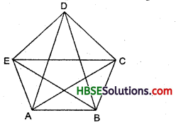 HBSE 6th Class Maths Solutions Chapter 5 Understanding Elementary Shapes Ex 5.8 5
