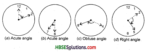 HBSE 6th Class Maths Solutions Chapter 5 Understanding Elementary Shapes InText Questions 6