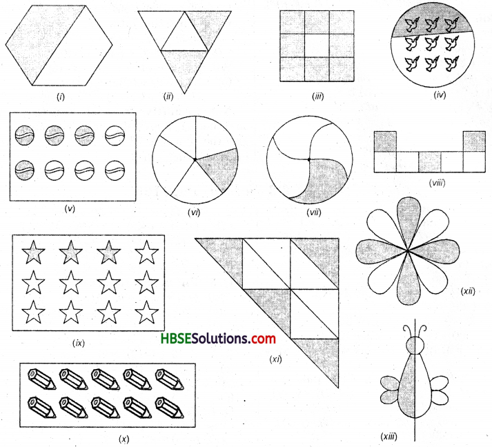 HBSE 6th Class Maths Solutions Chapter 7 Fractions Ex 7.1 1