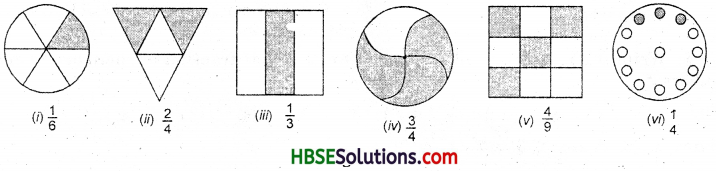HBSE 6th Class Maths Solutions Chapter 7 Fractions Ex 7.1 4