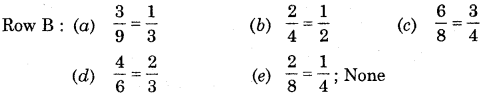 HBSE 6th Class Maths Solutions Chapter 7 Fractions Ex 7.3 4