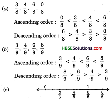 HBSE 6th Class Maths Solutions Chapter 7 Fractions Ex 7.4 2