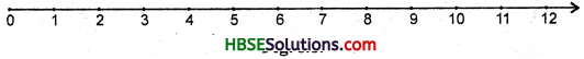 HBSE 6th Class Maths Solutions Chapter 8 Decimals Ex 8.1 7