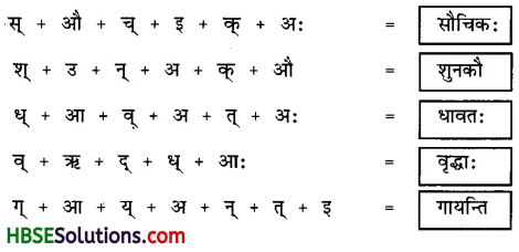 HBSE 6th Class Sanskrit Solutions Chapter 1 शब्द परिचयः 1-4