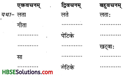 HBSE 6th Class Sanskrit Solutions Ruchira Chapter 2 शब्द परिचयः 2-7