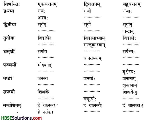 HBSE 6th Class Sanskrit Solutions Ruchira Chapter 5 वृक्षाः-1