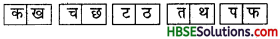 HBSE 7th Class Hindi Vyakaran वर्ण-विचार उच्चारण और वर्तनी-6.1