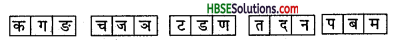 HBSE 7th Class Hindi Vyakaran वर्ण-विचार उच्चारण और वर्तनी-6.5