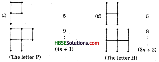 HBSE 7th Class Maths Solutions Chapter 12 Algebraic Expressions InText Questions 4