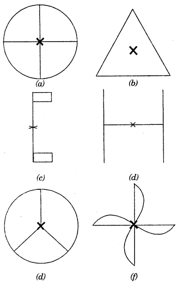 HBSE 7th Class Maths Solutions Chapter 14 Symmetry Ex 14.2 1