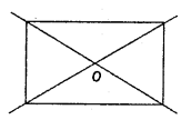HBSE 7th Class Maths Solutions Chapter 14 Symmetry Ex 14.3 3