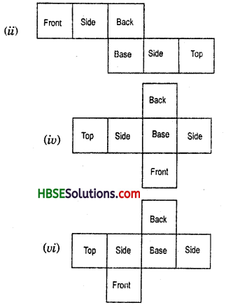 HBSE 7th Class Maths Solutions Chapter 15 Visualising Solid Shapes Ex 15.1 2