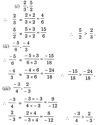 HBSE 7th Class Maths Solutions Chapter 9 Rational Numbers Ex 9.1 29