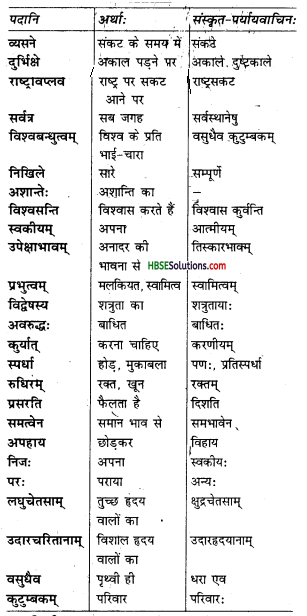 HBSE 7th Class Sanskrit Solutions Ruchira Chapter 10 - 3