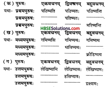 HBSE 7th Class Sanskrit Solutions Ruchira Chapter 11 समवायो हि दुर्जयः - 1