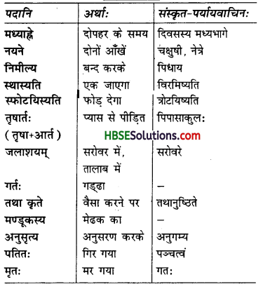 HBSE 7th Class Sanskrit Solutions Ruchira Chapter 11 समवायो हि दुर्जयः - 4