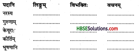 HBSE 7th Class Sanskrit Solutions Ruchira Chapter 12 विद्याधनम् -1