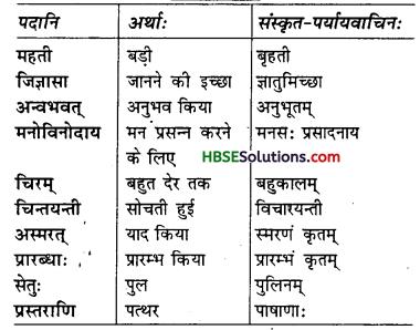 HBSE 7th Class Sanskrit Solutions Ruchira Chapter 14 अनारिकायाः जिज्ञासा -5