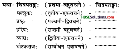 HBSE 7th Class Sanskrit Solutions Ruchira Chapter 15 लालनगीतम् -1