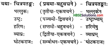 HBSE 7th Class Sanskrit Solutions Ruchira Chapter 15 लालनगीतम् -2