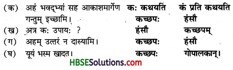 HBSE 7th Class Sanskrit Solutions Ruchira Chapter 2 दुर्बुद्धिः विनश्यति-1.2