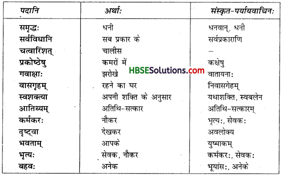 HBSE 7th Class Sanskrit Solutions Ruchira Chapter 3 स्वावलम्बनम्-8
