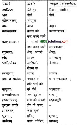 HBSE 7th Class Sanskrit Solutions Ruchira Chapter 4 हास्यबालकविसम्मेलनम्-2