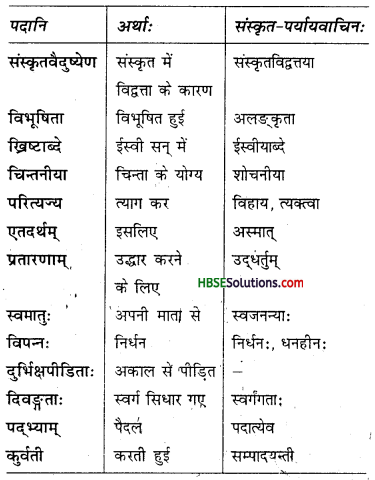 HBSE 7th Class Sanskrit Solutions Ruchira Chapter 5 पण्डिता रमाबाई-6