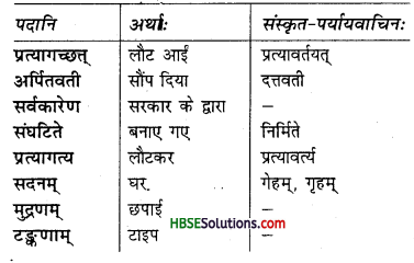 HBSE 7th Class Sanskrit Solutions Ruchira Chapter 5 पण्डिता रमाबाई-8