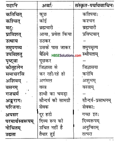 HBSE 7th Class Sanskrit Solutions Ruchira Chapter 7 सड.कल्पः सिद्धिदायकः-6