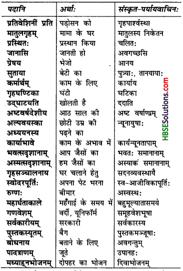 HBSE 7th Class Sanskrit Solutions Ruchira Chapter 9 अहमपि विद्यालयं गमिष्यामि-1