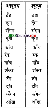 HBSE 8th Class Hindi Vyakaran वर्ण-विचार उच्चारण और वर्तनी-14