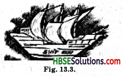 HBSE 8th Class Maths Solutions Chapter 13 Direct and Inverse Proportions Ex 13.1 11