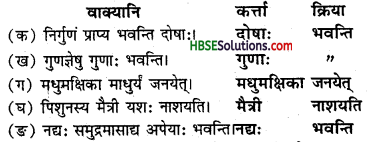 HBSE 8th Class Sanskrit Solutions Ruchira Chapter 1 सुभाषितानि -2