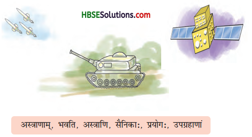 HBSE 8th Class Sanskrit Solutions Ruchira Chapter 13 क्षितौ राजते भारतस्वर्णभूमिः - 2