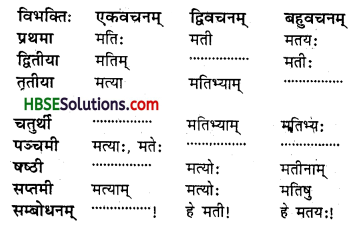 HBSE 8th Class Sanskrit Solutions Ruchira Chapter 14 आर्यभटः -3