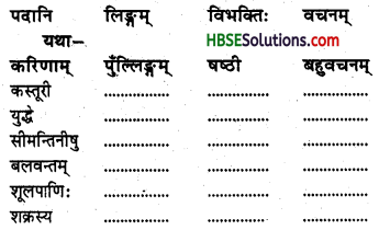HBSE 8th Class Sanskrit Solutions Ruchira Chapter 15 प्रहेलिकाः - 1