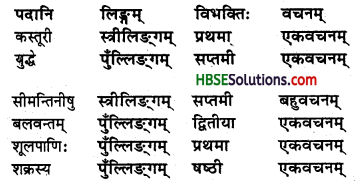 HBSE 8th Class Sanskrit Solutions Ruchira Chapter 15 प्रहेलिकाः - 2
