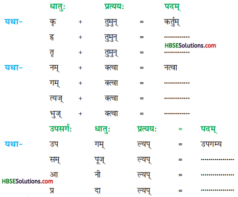 HBSE 8th Class Sanskrit Solutions Ruchira Chapter 8 संसारसागरस्य नायकाः - 1