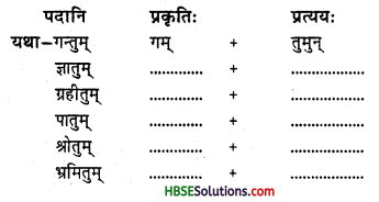 HBSE 8th Class Sanskrit Solutions Ruchira Chapter 9 सप्तभगिन्यः - 1